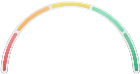 fear & greed background